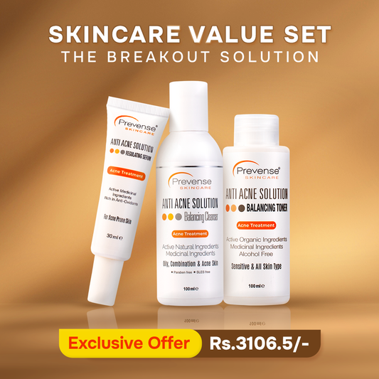 Skin Care Value Set the Breakdown Solution